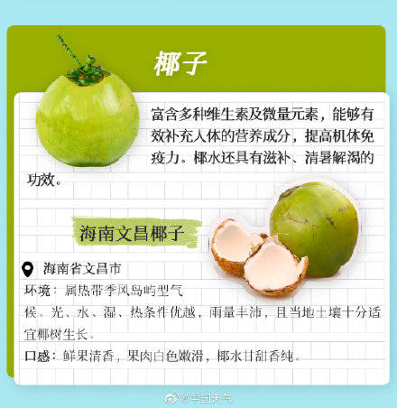 大暑節(jié)氣到，全國優(yōu)質(zhì)農(nóng)產(chǎn)品推薦地圖出爐，品嘗盛夏的味道